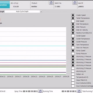 HMI - Parameter monitoring and reporting