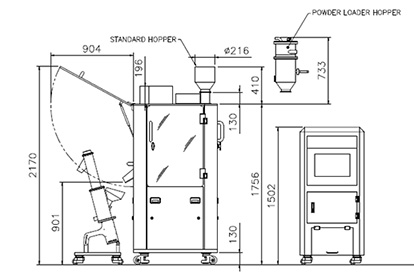PF1000 automatic capsule filler